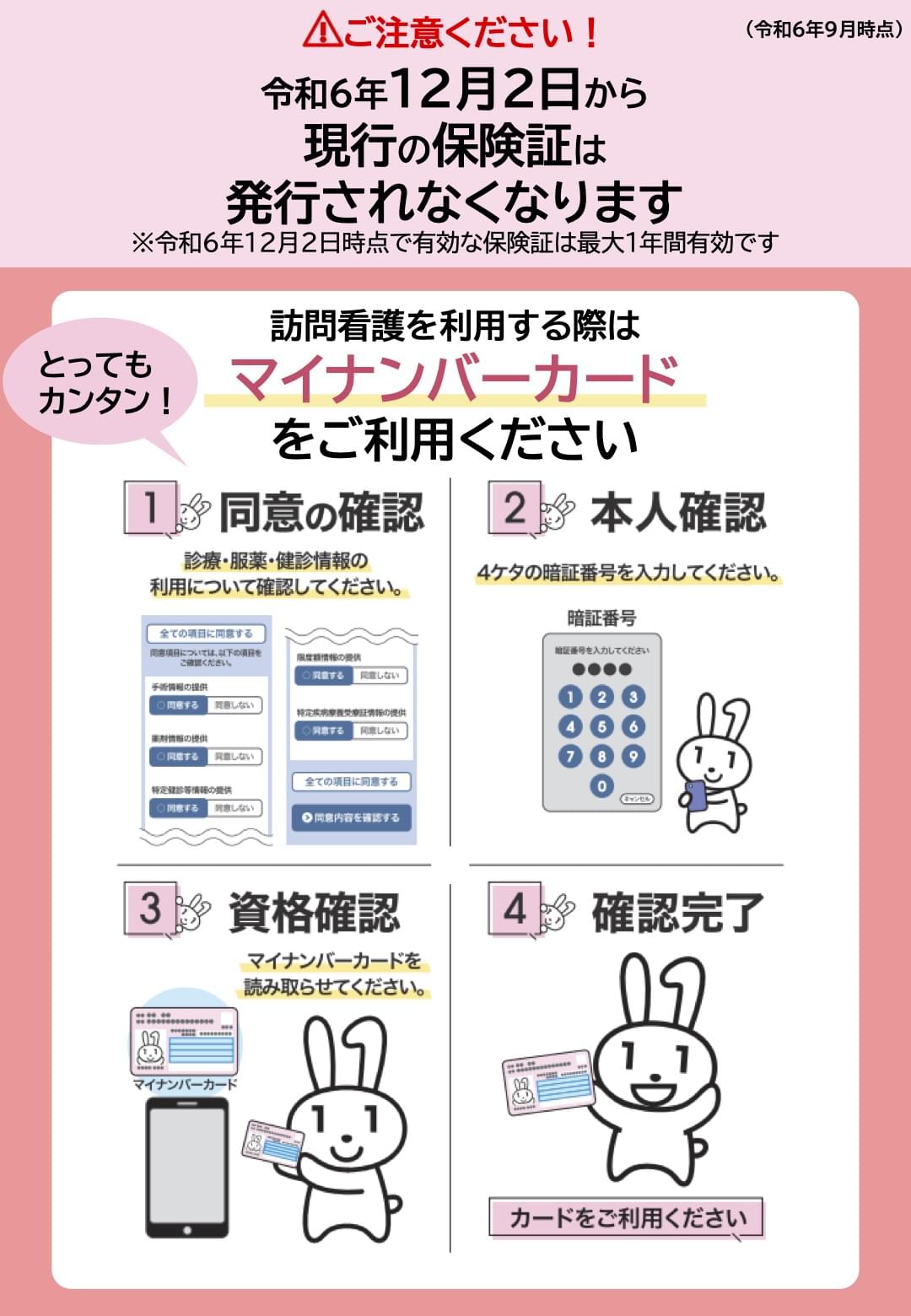 マイナンバーカードについて